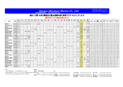 Sinokor Merchant Marine Co., Ltd.