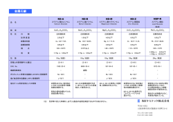 金属石鹸カタログ（PDF）のダウンロードはこちら