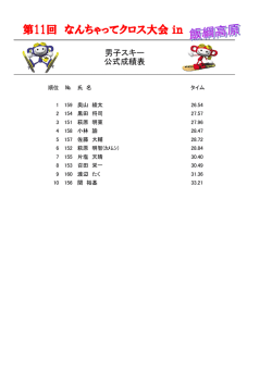 男子スキー予選