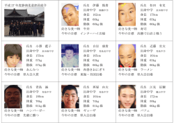 平成 27 年度静商柔道部員紹介 氏名 伊藤 隆貴 出身中学 服織中学;pdf