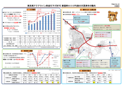 東京湾アクアライン料金引下げ(ETC 普通車800円)後の木更津市の動向;pdf
