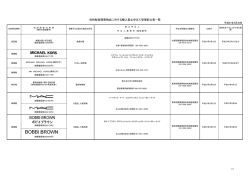 知的財産侵害物品に対する輸入差止申立て受理前公表一覧;pdf