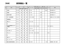 厨房備品一覧;pdf