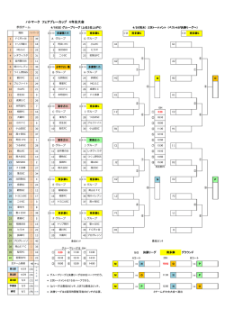 2015 ハトマーク;pdf
