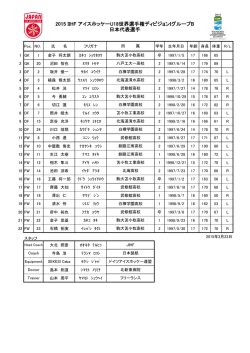 2015 IIHF アイスホッケーU18世界選手権ディビジョンIグループB 日本;pdf