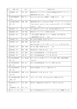 各受賞者及び受賞等の内容はこちら［PDF］;pdf