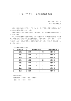 2015年3月トライアウト3次選考選手一覧;pdf