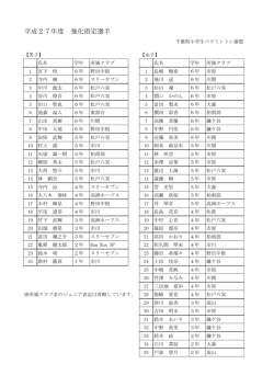 平成27年度 強化指定選手;pdf