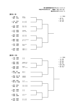 ドロー･OP - 福井市テニス協会;pdf