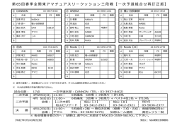 三段戦 一次予選組合せ - 日本ビリヤード協会 関東支部;pdf