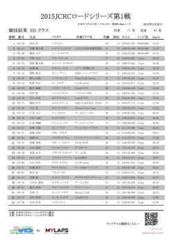 エンデューロクラス;pdf
