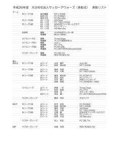 - 大分市サッカー協会;pdf