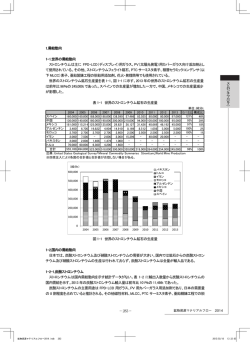 283 1.需給動向 1-1.世界の需給動向 ストロンチウムは主に FPD・LCD;pdf