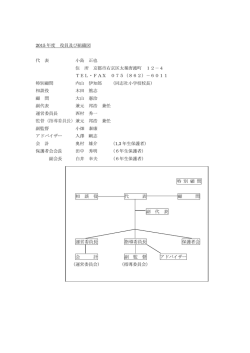 2015 年度 役員及び組織図 代 表 小島 正也 住 所 京都市右京区;pdf