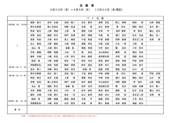 ベイ当直および衣浦港／三河港のハーバー当直;pdf