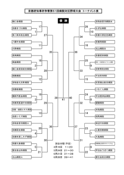 京都府知事杯争奪 第51回病院対抗野球大会トーナメント表（PDF）;pdf