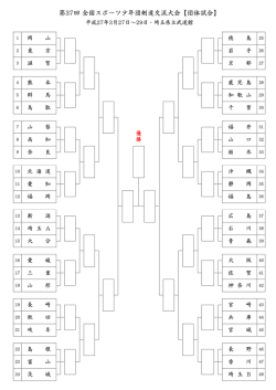 第37回 全国スポーツ少年団剣道交流大会【団体試合】;pdf