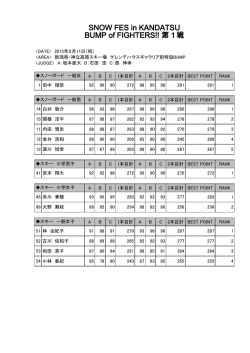 BUMP of FIGHTERS 第一戦リザルトシート;pdf