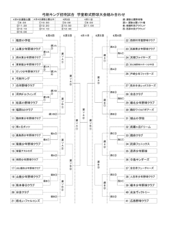 弓削ｷﾝｸﾞ創立10周年記念ﾌﾟﾚ学童軟式野球大会2回戦;pdf