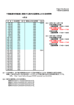 4月分 千葉航路利用船舶に関係する港内交通管制上の日没時間等;pdf