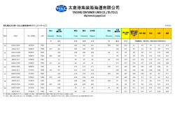 TCLC WEEKLY 3.25;pdf
