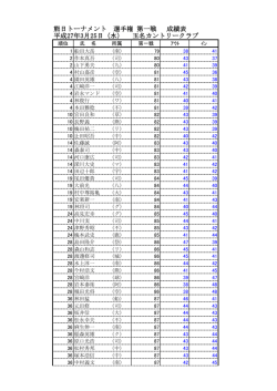 熊日トーナメント 選手権 第一戦 成績表 平成27年3月25日（水） 玉名;pdf