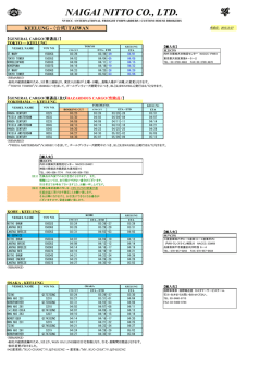 Keelung / Kaohsiung;pdf