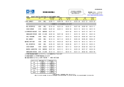 豪州・ニュージーランド;pdf