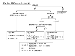 新生児DIC診断のアルゴリズム（案） 臨床症状なし ： non;pdf