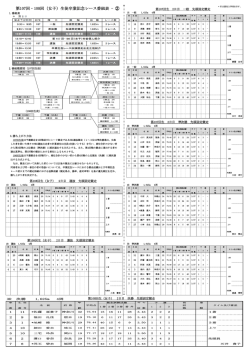 出走表 3月25日（男子・女子）;pdf