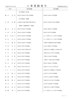人 事 異 動 発 令;pdf