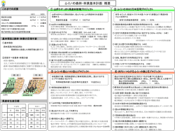 ふくいの森林・林業基本計画 概要;pdf