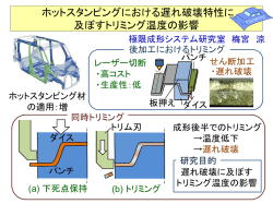 ホットスタンピングにおける遅れ破壊特性に及ぼすトリミング温度の影響;pdf