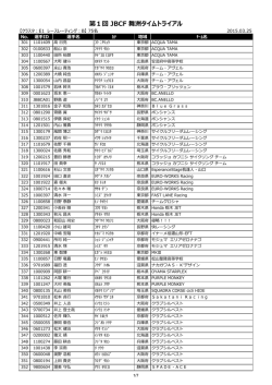 レーサーリスト;pdf