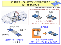 差厚テーラードブランクの逐次鍛造とホットスタンピング;pdf