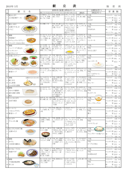 平成27年3月給食だより（PDF：749.2KB）;pdf