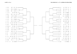 PDF(MS) - 石川県高体連テニス専門部;pdf