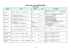 平成27年度 公共工事の発注計画表;pdf