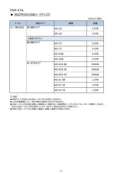 FMP-X7A 対応外付けUSBハードディスク;pdf