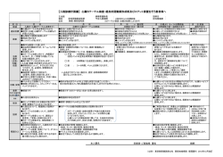 ACS(急性冠動脈症候群）パス（PDFファイル 0.16MB）;pdf