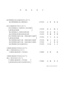 防 衛 省 発 令 航空警務隊本部企画運用科長を命ずる （航空警務隊横田;pdf