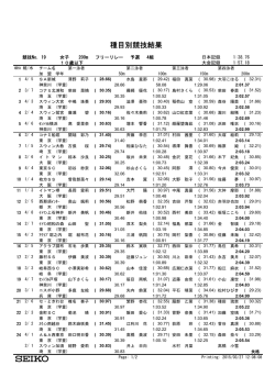 種目別競技結果;pdf