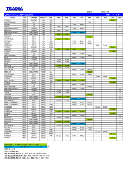 QINGDAO TO JAPAN APR.,2015 青島 &rarr; 日本;pdf