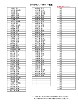 2014年ポイントランキングはこちら;pdf
