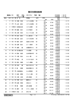 種目別競技結果;pdf