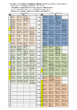 組み合わせ表;pdf