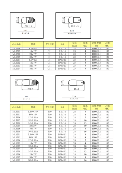 全長 光束 定格寿命 入数 (mm) (lm) (h) (個) ML5506 6.3V1W G11 E10;pdf