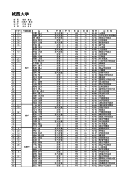 選手名簿;pdf
