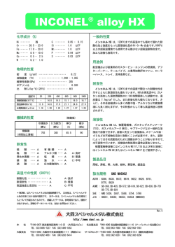 INCONEL&reg; alloy HX;pdf