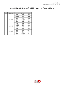 2015明治安田生命J3リーグ 各試合アクチュアルプレーイング;pdf